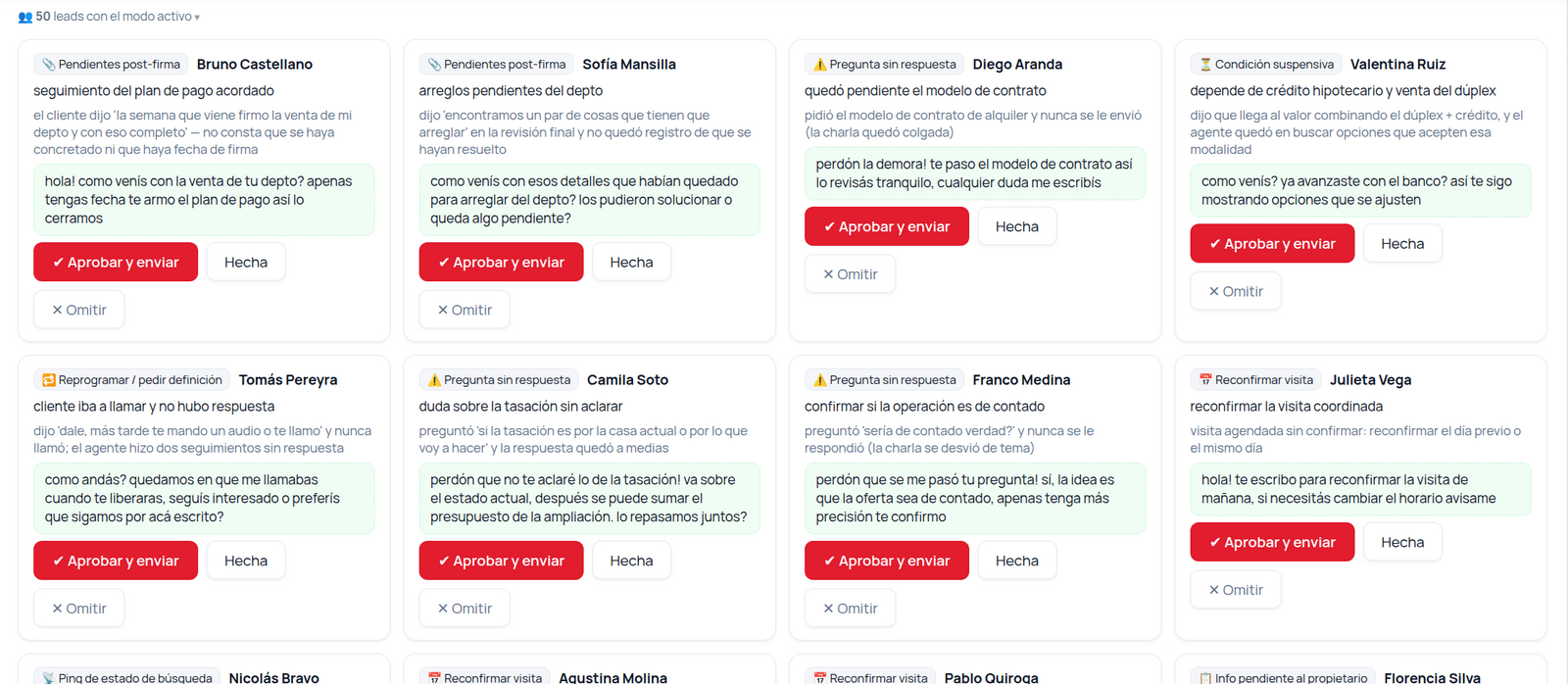 Cola de oportunidades detectadas por la IA: visitas por reconfirmar y promesas pendientes, cada una con su mensaje redactado y el botón de aprobar